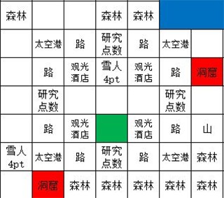 宇宙探险物语新手攻略4