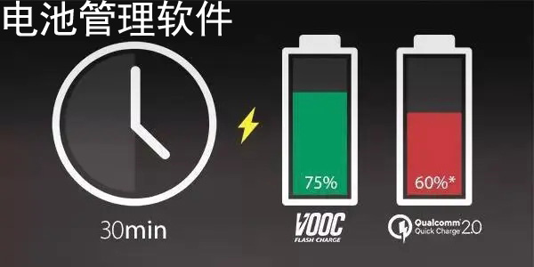 电池管理app