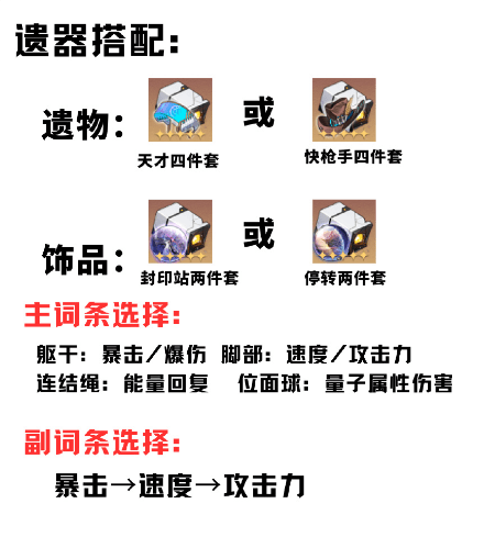 崩坏星穹铁道青雀角色培养攻略