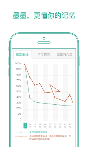 墨墨背单词免费版2