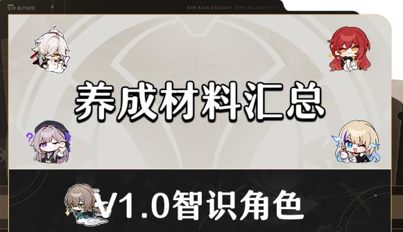 崩坏星穹铁道智识角色姬子景元青雀黑塔希露瓦养成材料汇总