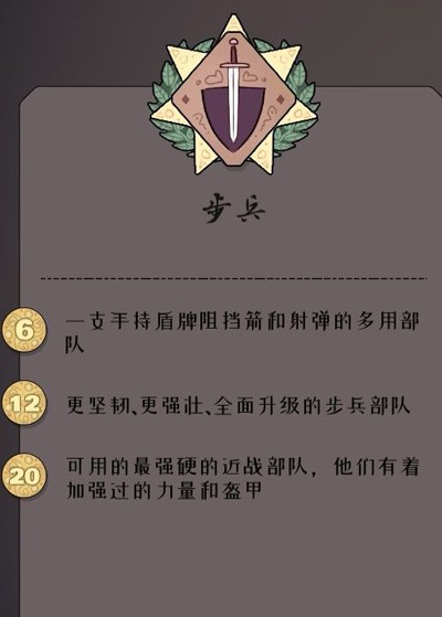 绝境北方破解版无限金币版兵种介绍1