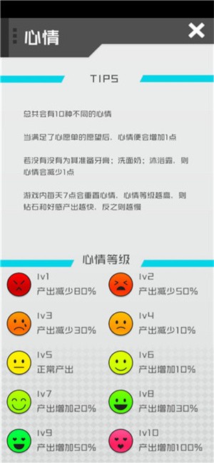 智能姬化无广告版最新版本新手攻略截图1