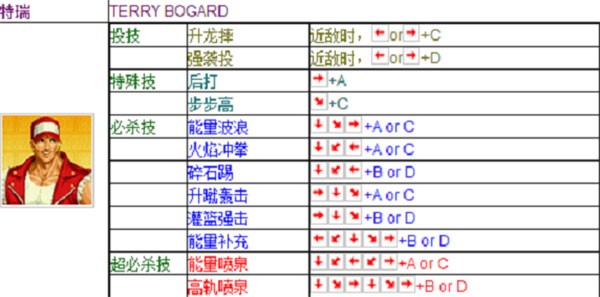 拳皇vs街霸风云再起加强版游戏攻略3