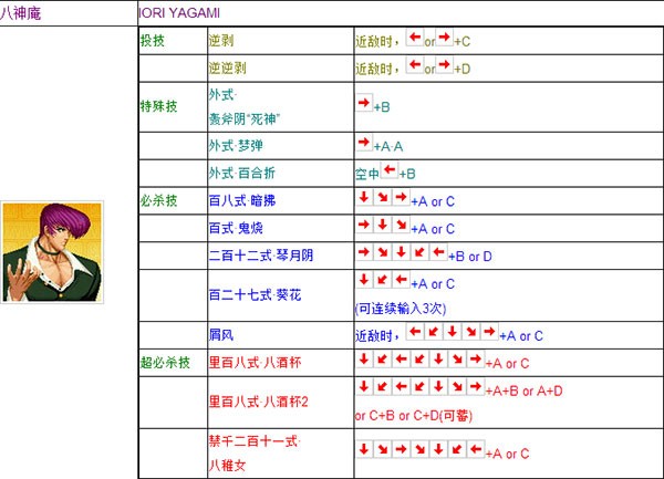 拳皇vs街霸风云再起加强版游戏攻略2