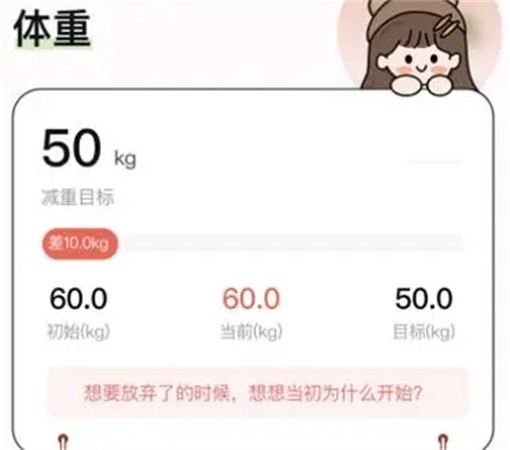 番茄轻断食app