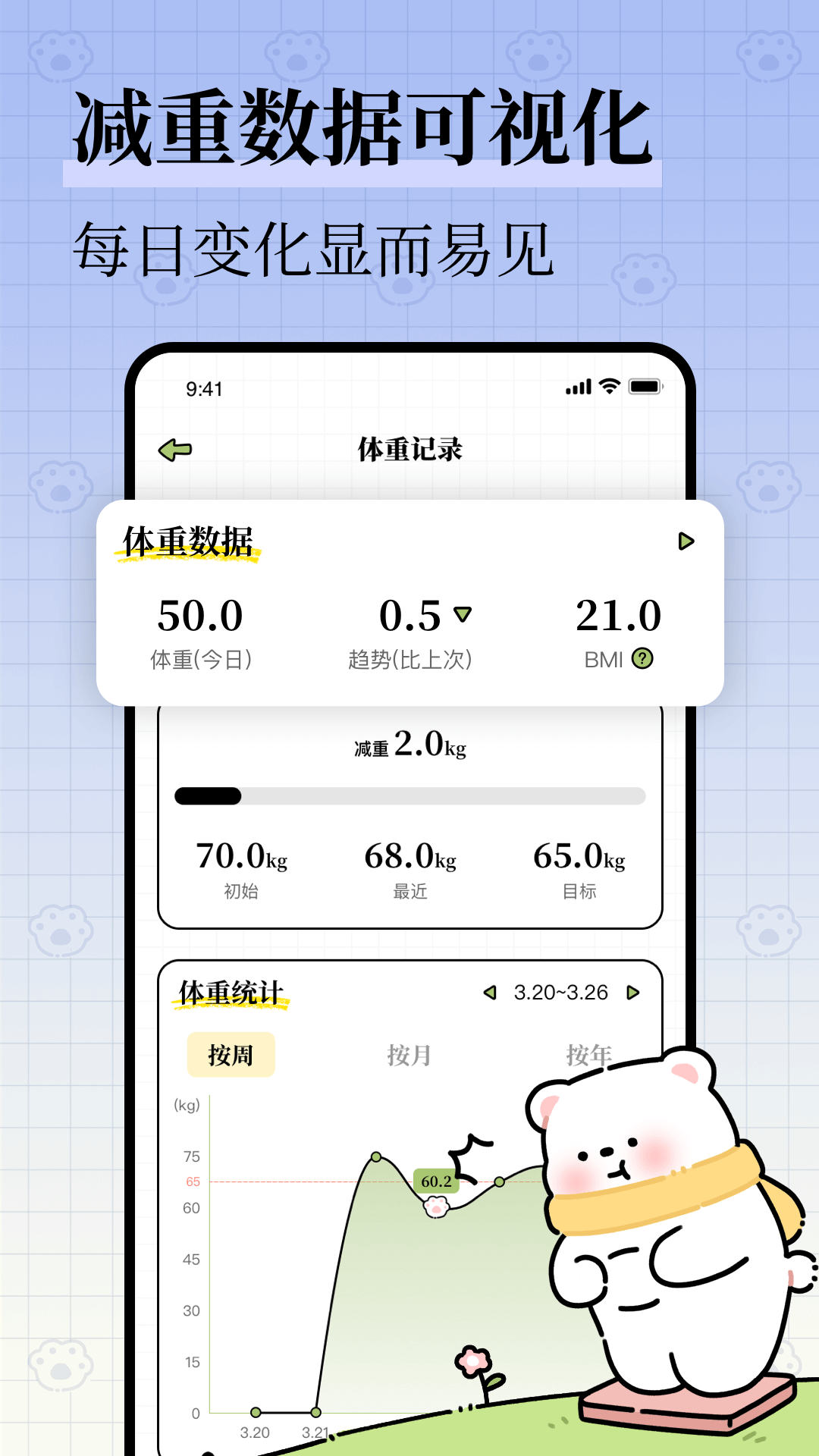 每日减脂2024最新版0