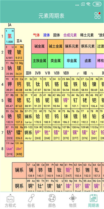 化学方程式app免费版0