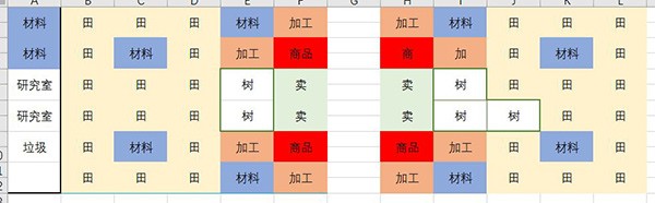 出港集装箱号布局3