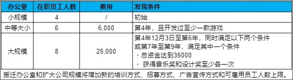 新手精品攻略1