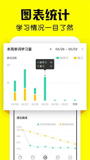 疯狂背单词app4524