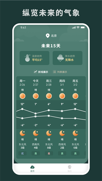 随时报天气安卓版4760