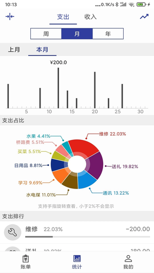 简约记账APP4921