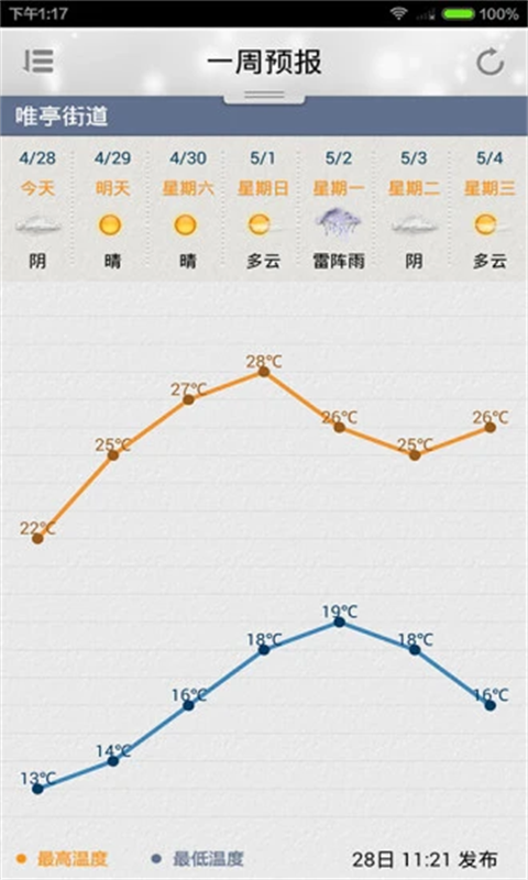 苏州气象2.5.05354