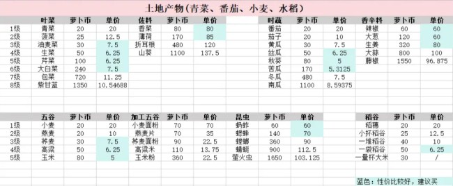 乐缤纷庄园万圣节版