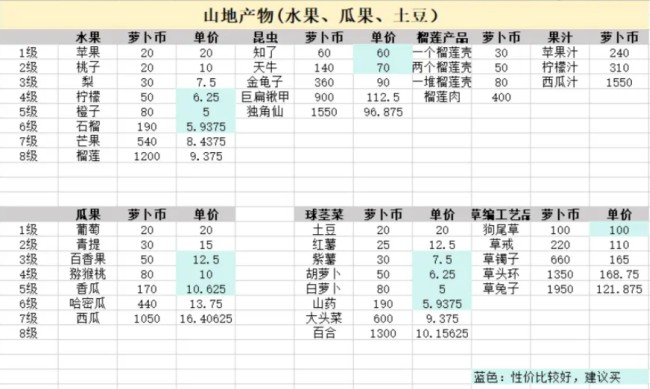 乐缤纷庄园万圣节版