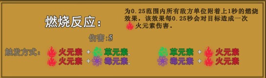 植物大战僵尸元素版