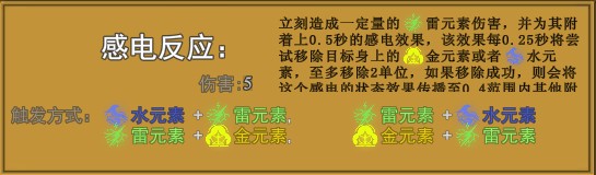 植物大战僵尸元素版