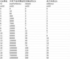 新手入门指南截图2