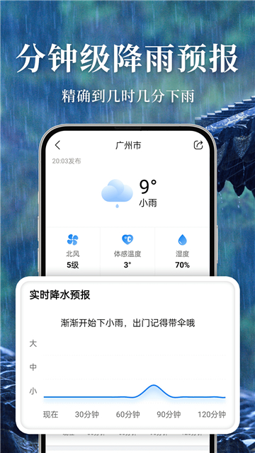 准雨天气手机版0