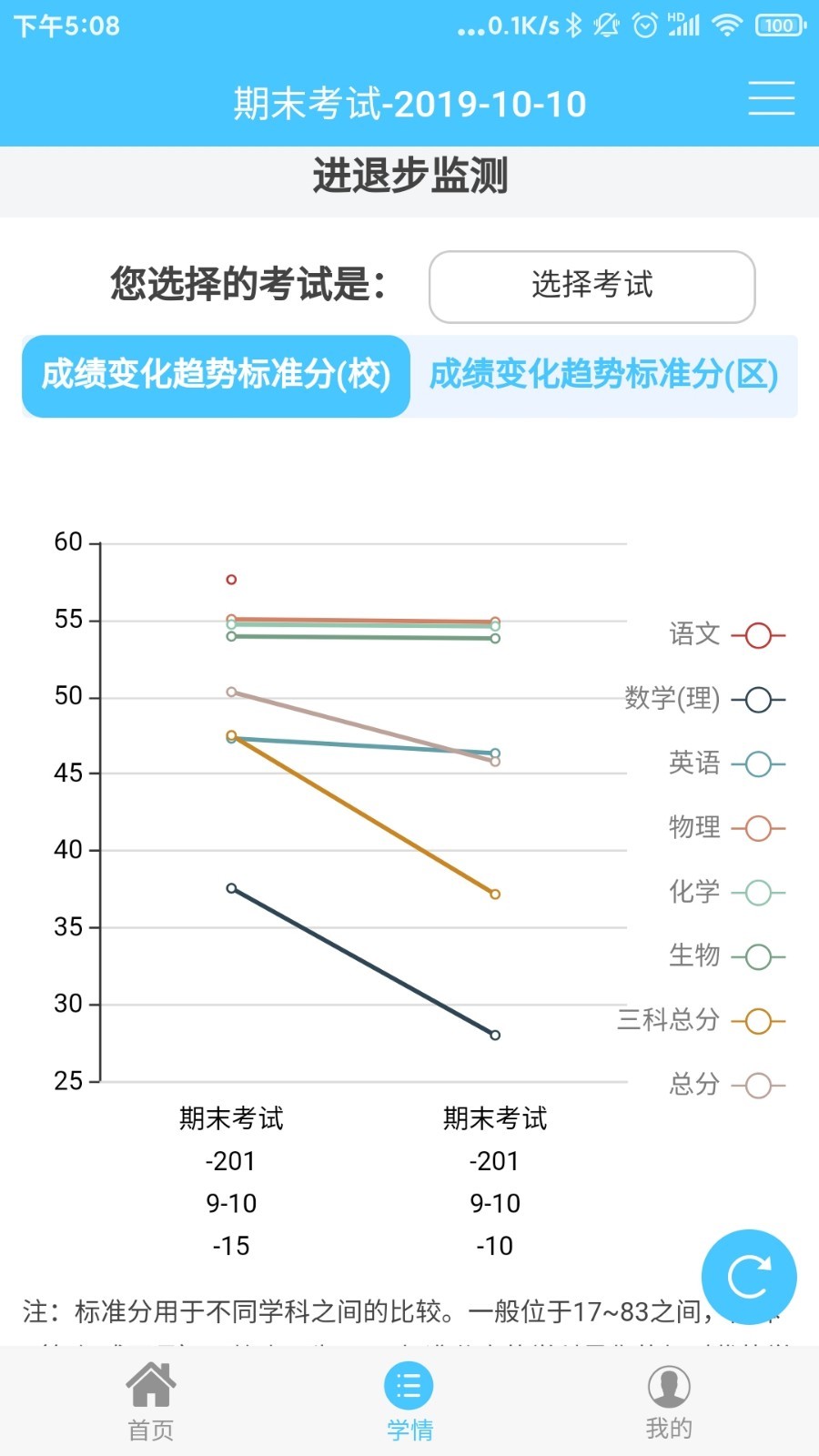 达美嘉家长端官网版5878