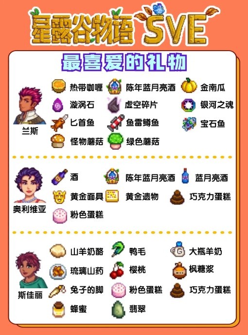 星露谷物语sve手机版