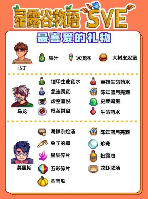 星露谷物语sve手机版