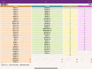 圣经研读本3