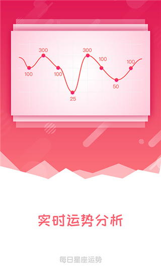 每日星座运势查询安卓版0