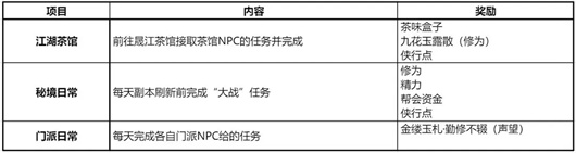 剑网3无界