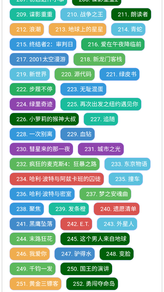 雨花阁搜索引擎