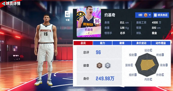 NBA巅峰对决