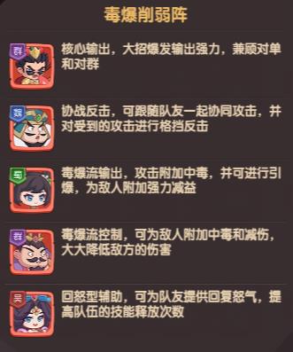 斯特恩大陆小游戏