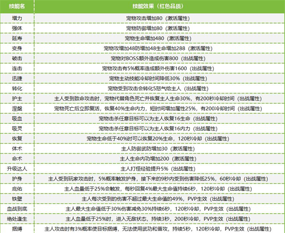 热血江湖怀旧版