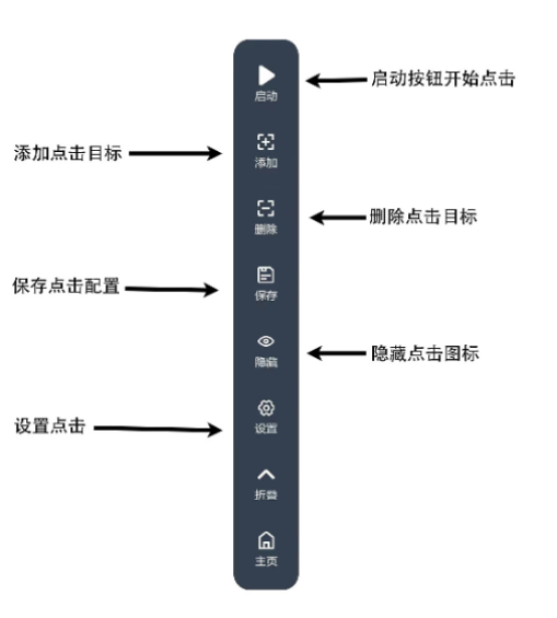 超级快点连点器