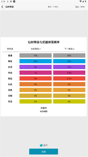 一口气通关我有无限648系统