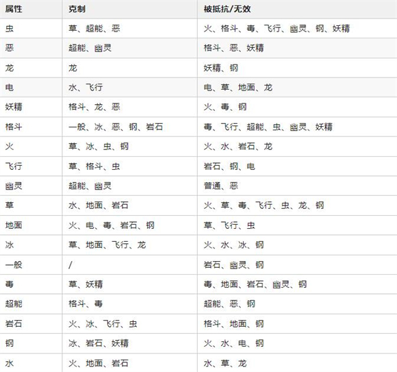 Pokechess最新版