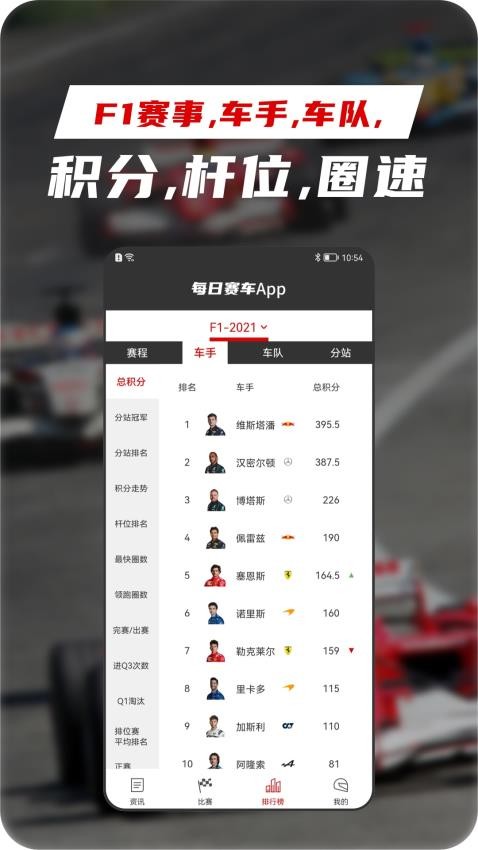 每日赛车手机版