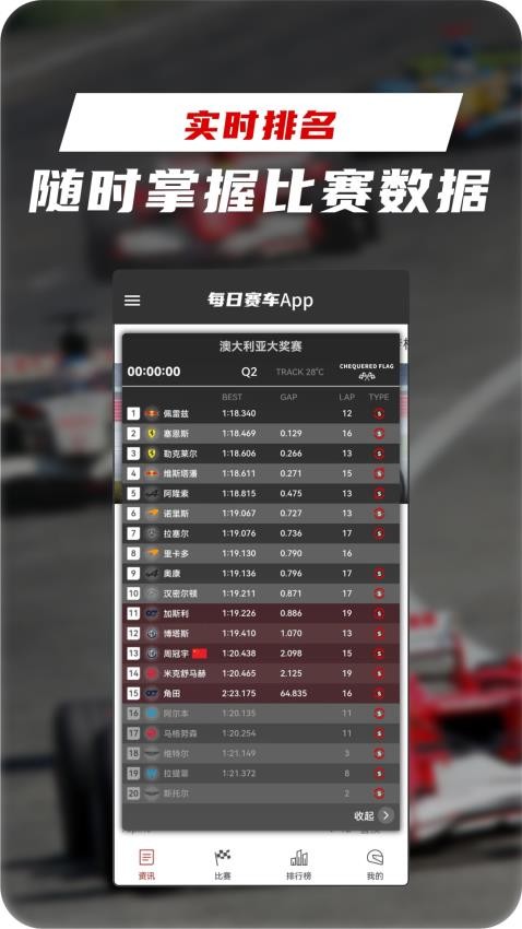 每日赛车手机版