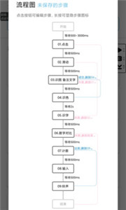 超级连点器