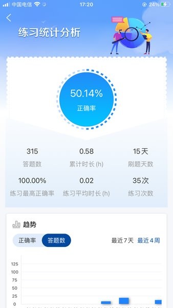 智慧职教职教云