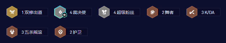 《云頂之弈手游》S10超粉死歌陣容推薦