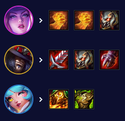 《云頂之弈手游》S10超粉死歌陣容推薦