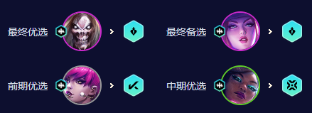 《云頂之弈手游》S10超粉死歌陣容推薦