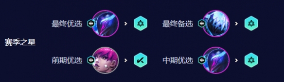 探寻八款顶级美酒的芬芳气息