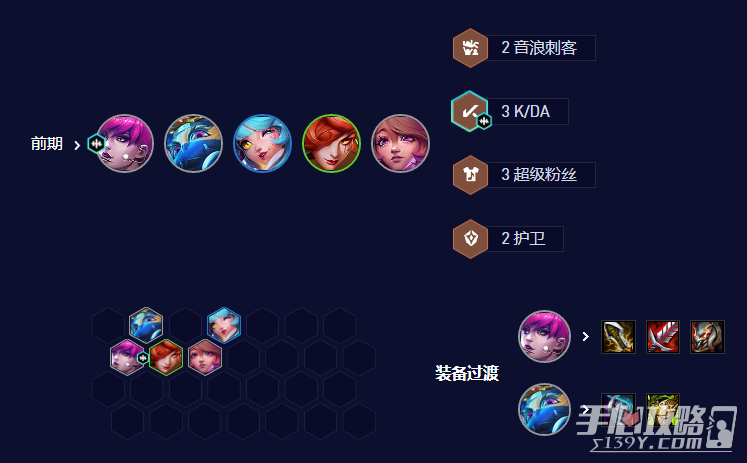 金铲铲之战s10电子火影劫阵容玩法攻略 《金铲铲之战》S10电子火影劫阵容玩法攻略