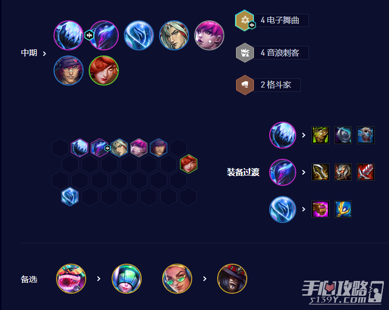 金铲铲之战s10电子火影劫阵容玩法攻略 《金铲铲之战》S10电子火影劫阵容玩法攻略