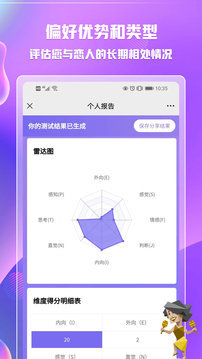 mbti专业版2