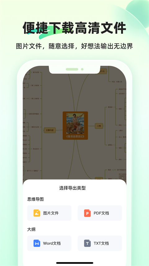 知犀思维导图1