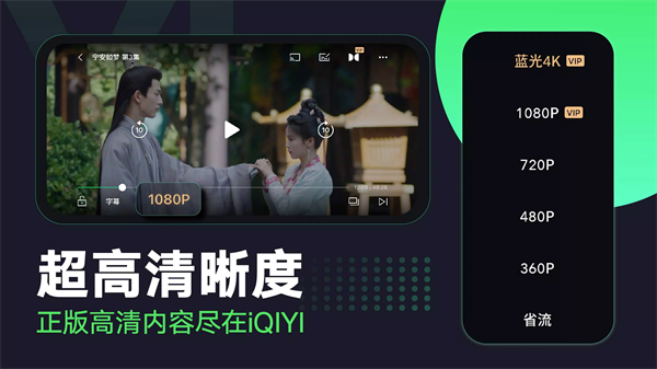 爱奇艺国际版-2 爱奇艺国际版